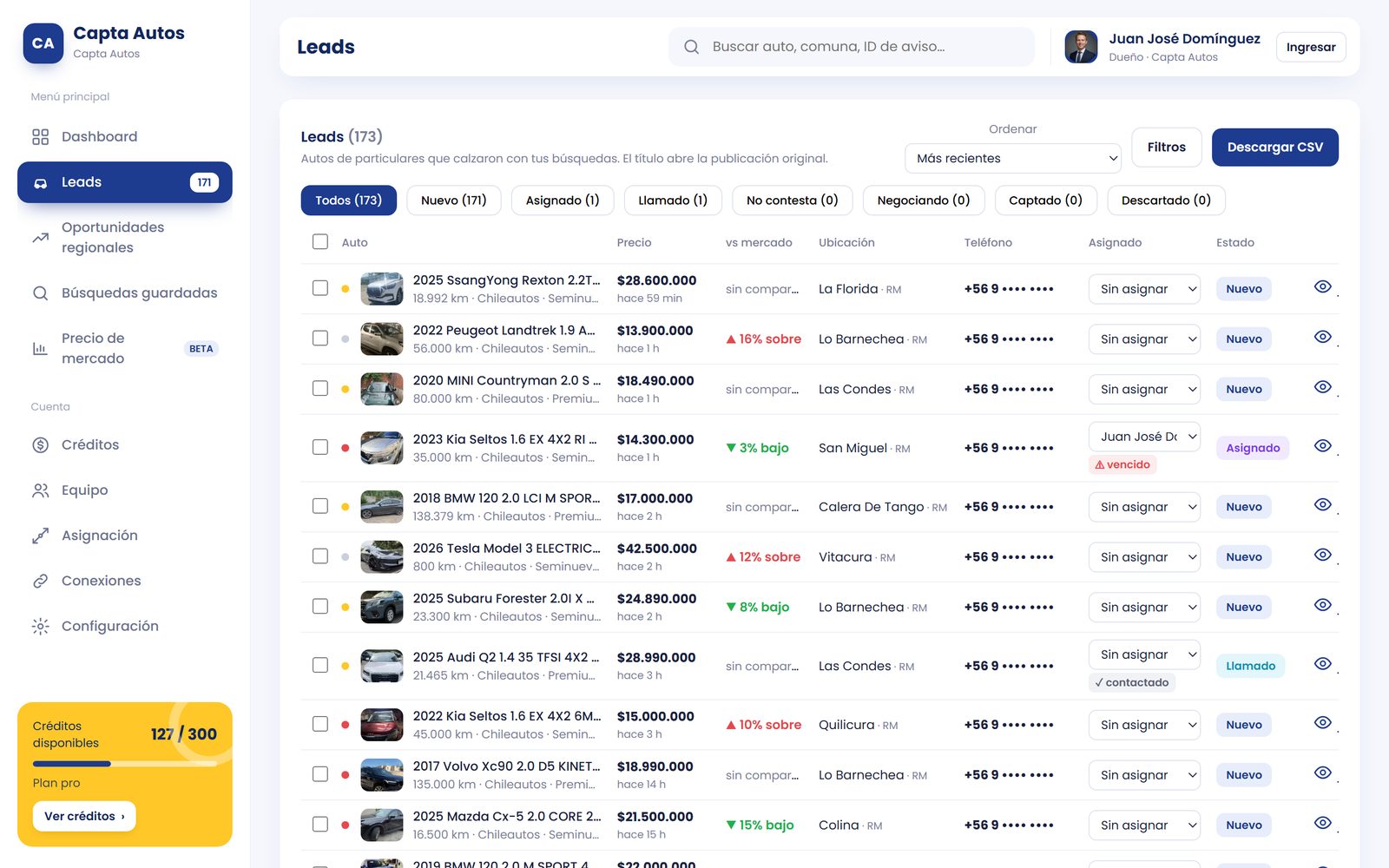 Lista de leads con precio, comparación con el mercado, teléfono y vendedor asignado
